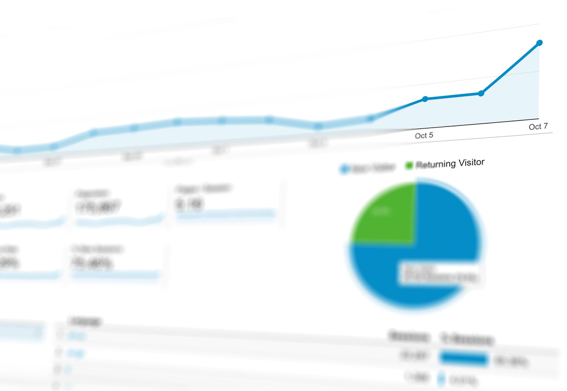 The Podspun Cloud Insights dashboard showing reads and searches